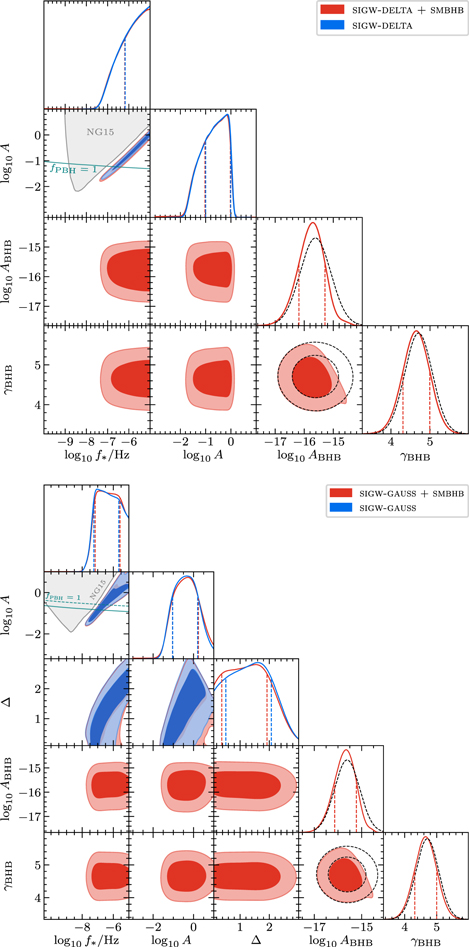 Figure 24. Refer to the following caption and surrounding text.