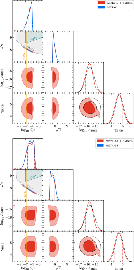 Figure 29. Refer to the following caption and surrounding text.