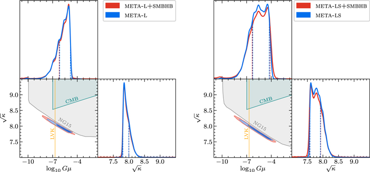 Figure 10. Refer to the following caption and surrounding text.