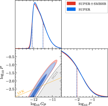 Figure 11. Refer to the following caption and surrounding text.