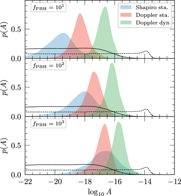 Figure 16. Refer to the following caption and surrounding text.