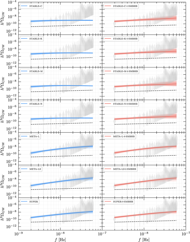 Figure 20. Refer to the following caption and surrounding text.