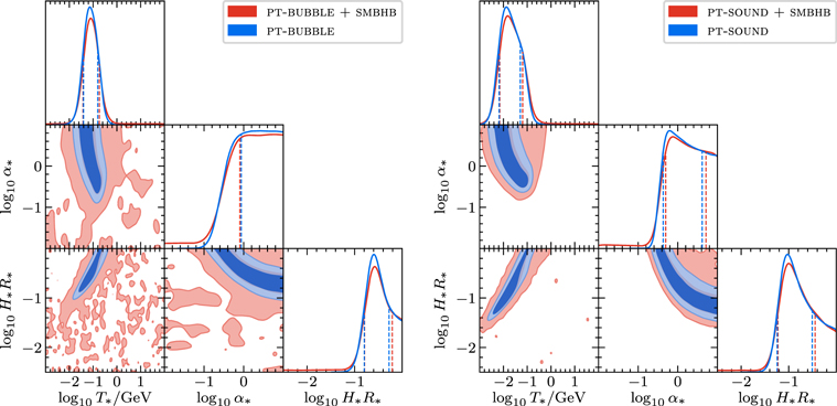 Figure 25. Refer to the following caption and surrounding text.