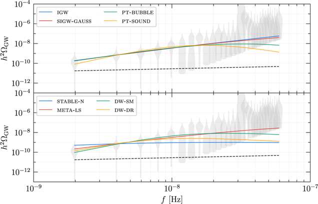 Figure 3. Refer to the following caption and surrounding text.