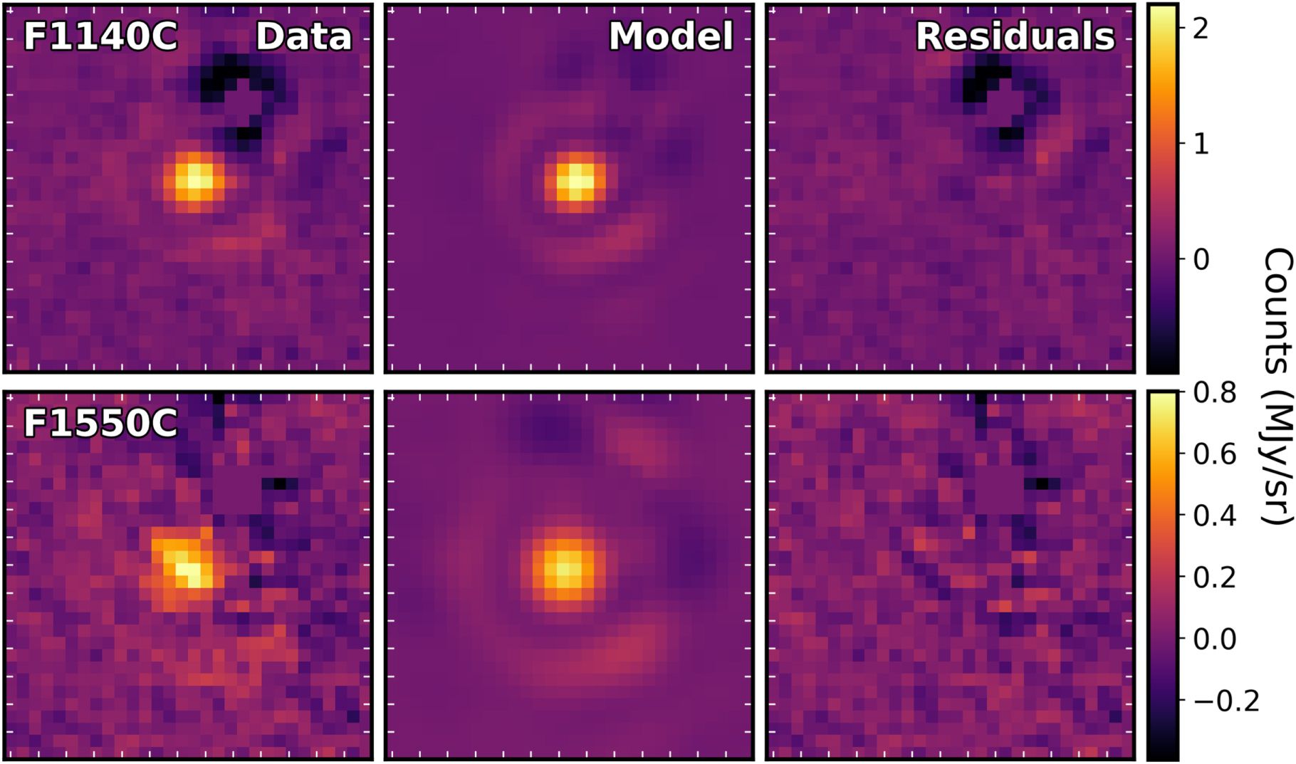 The JWST Early Release Science Program for Direct Observations of  Exoplanetary Systems I: High-contrast Imaging of the Exoplanet HIP 65426 b  from 2 to 16 μm - IOPscience