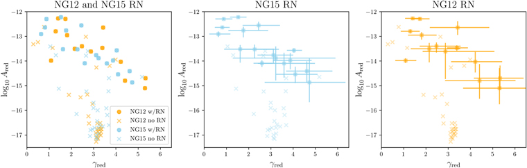 Figure 4. Refer to the following caption and surrounding text.