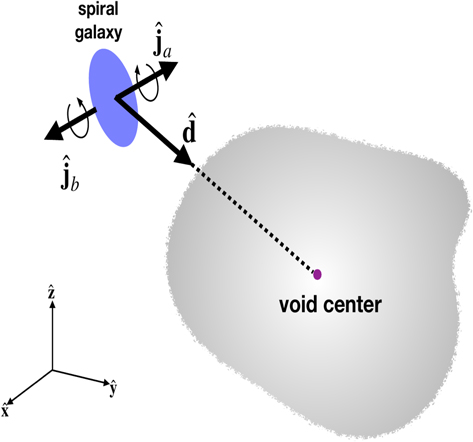 Figure 1. Refer to the following caption and surrounding text.