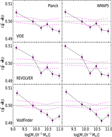 Figure 2. Refer to the following caption and surrounding text.