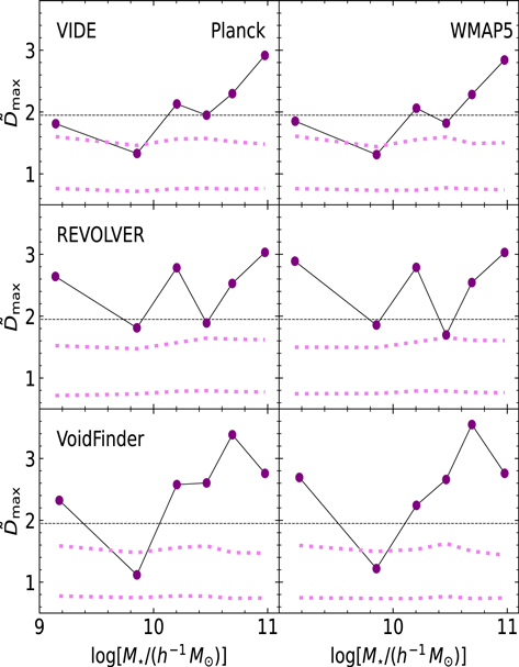 Figure 3. Refer to the following caption and surrounding text.