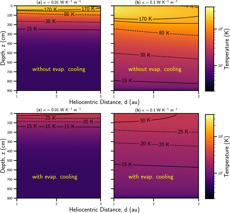 Figure 2. Refer to the following caption and surrounding text.