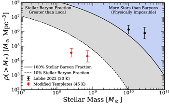 Figure 3. Refer to the following caption and surrounding text.