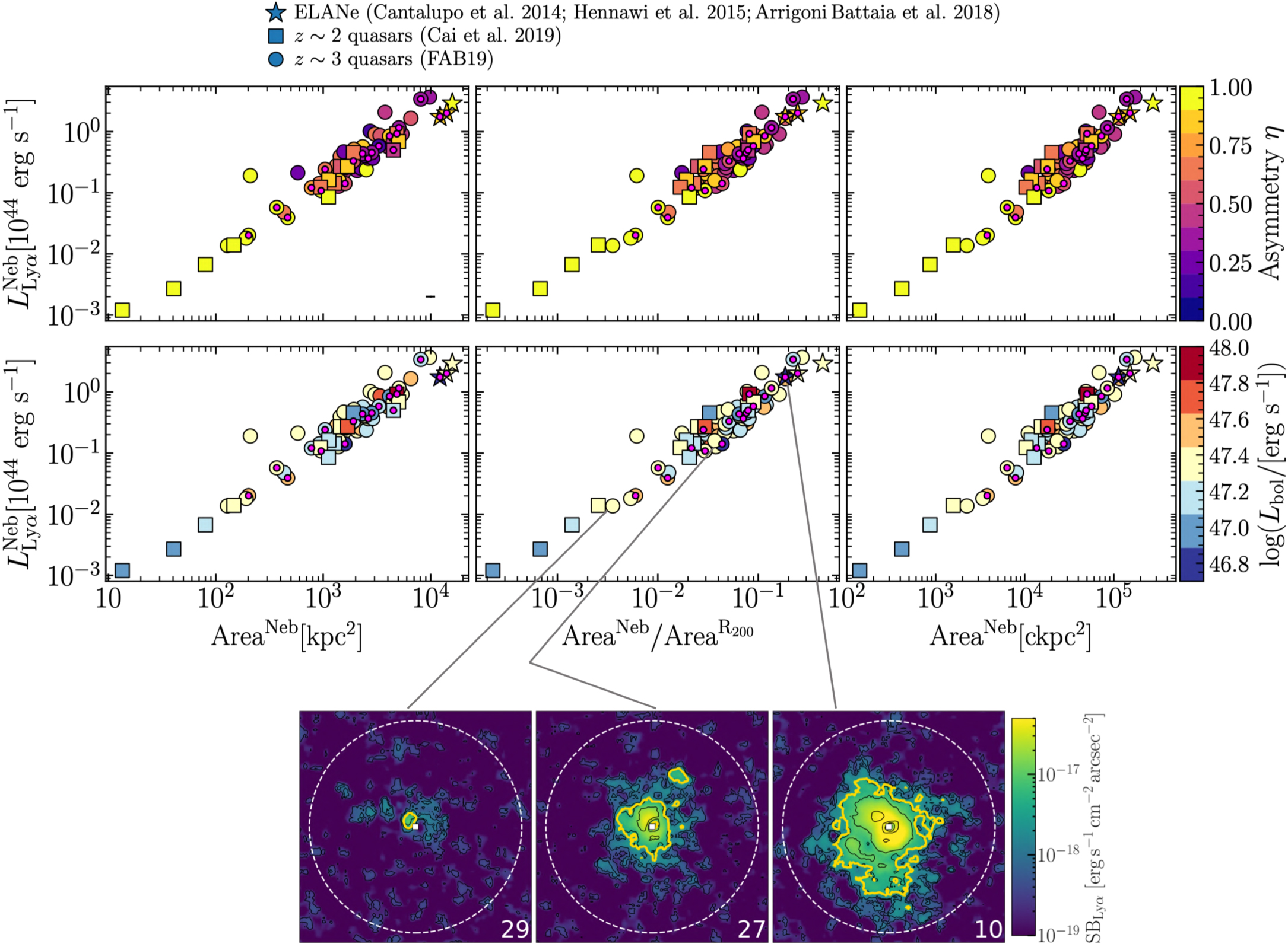 The Luminosity–Area Relation of z > 2 Quasars' Lyα Nebulae - IOPscience