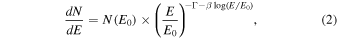 Equation (2)