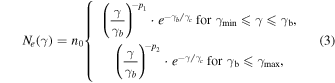Equation (3)