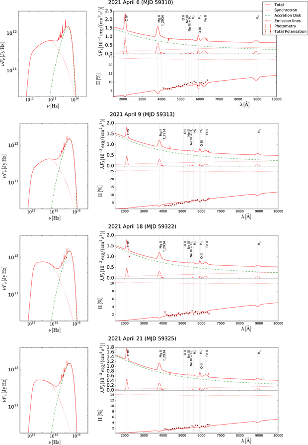 Figure 4. Refer to the following caption and surrounding text.