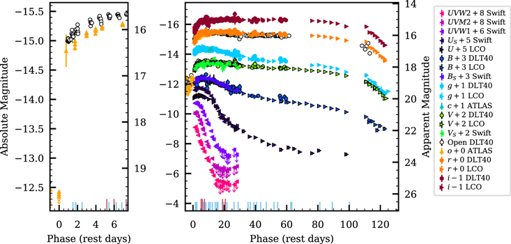 Figure 4. Refer to the following caption and surrounding text.