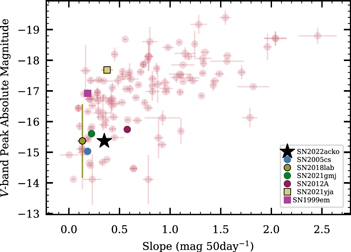 Figure 5. Refer to the following caption and surrounding text.