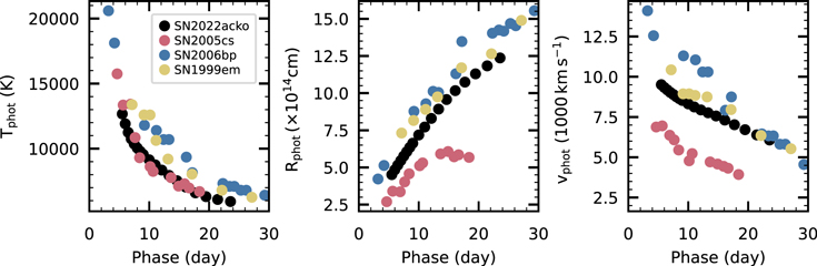 Figure 9. Refer to the following caption and surrounding text.