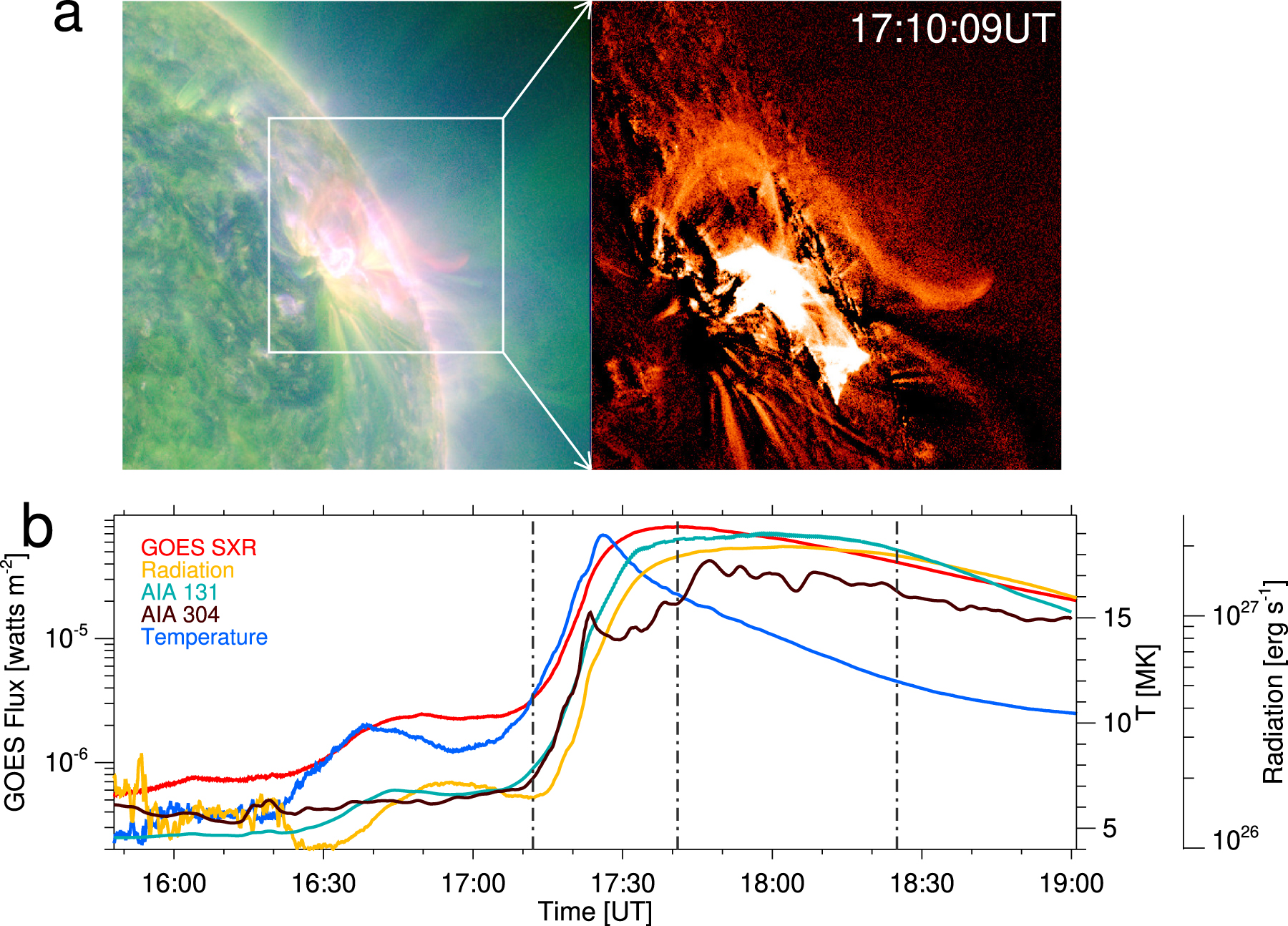 Deciphering the Slow-rise Precursor of a Major Coronal Mass Ejection ...