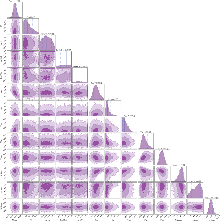 Figure 10. Refer to the following caption and surrounding text.