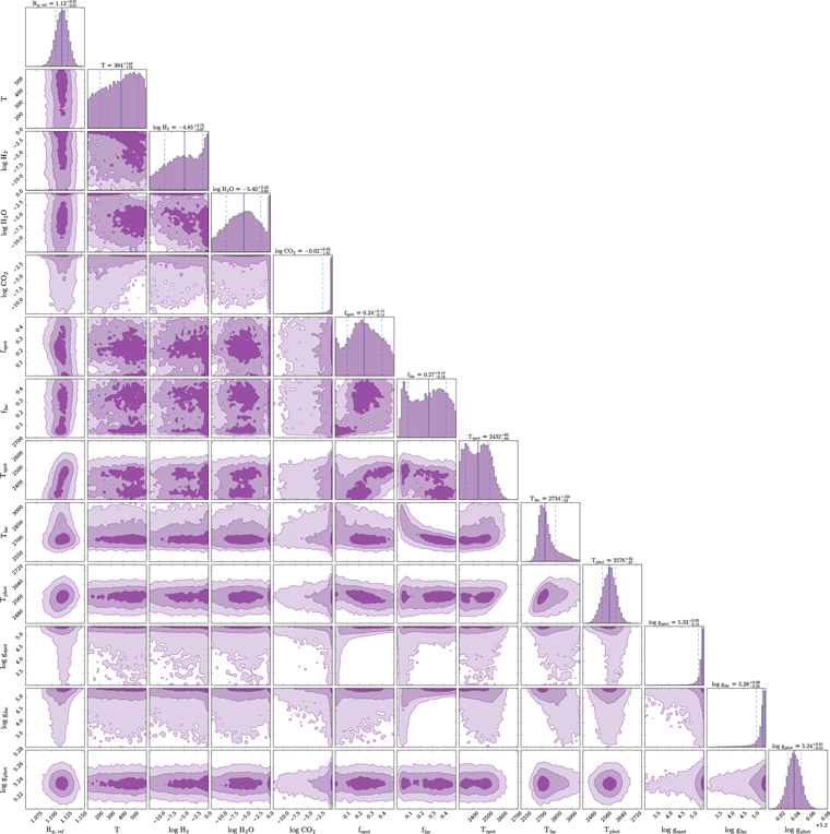 Figure 11. Refer to the following caption and surrounding text.