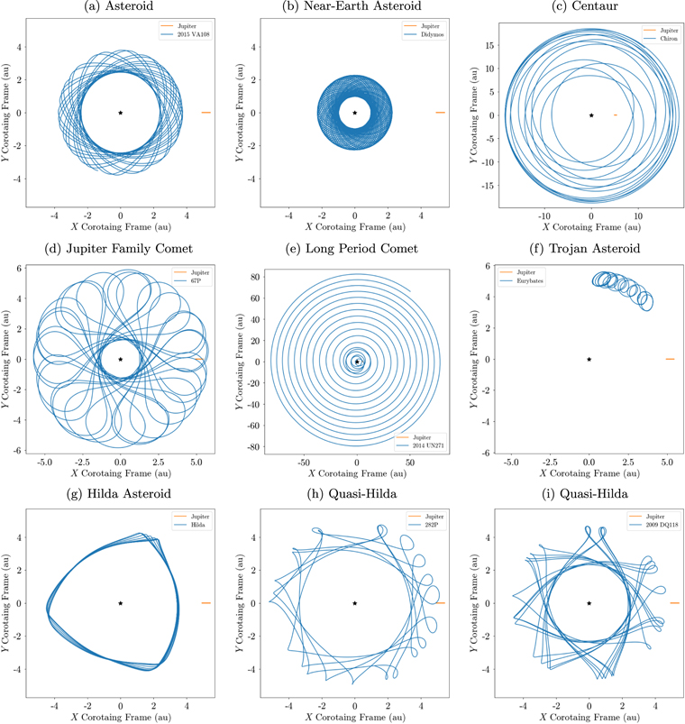 Figure 3. Refer to the following caption and surrounding text.