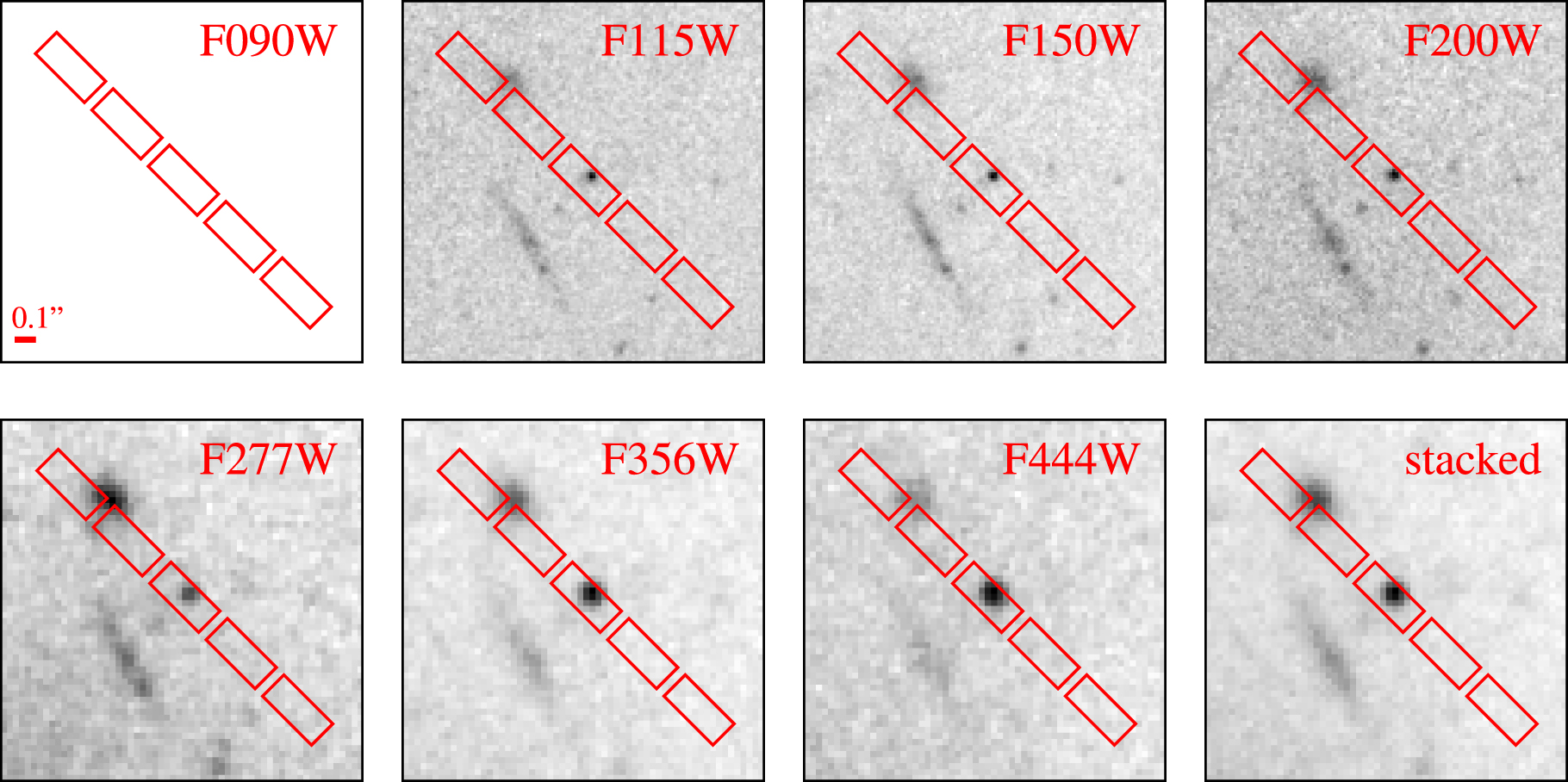 Little Red Dots or Brown Dwarfs? NIRSpec Discovery of Three Distant ...