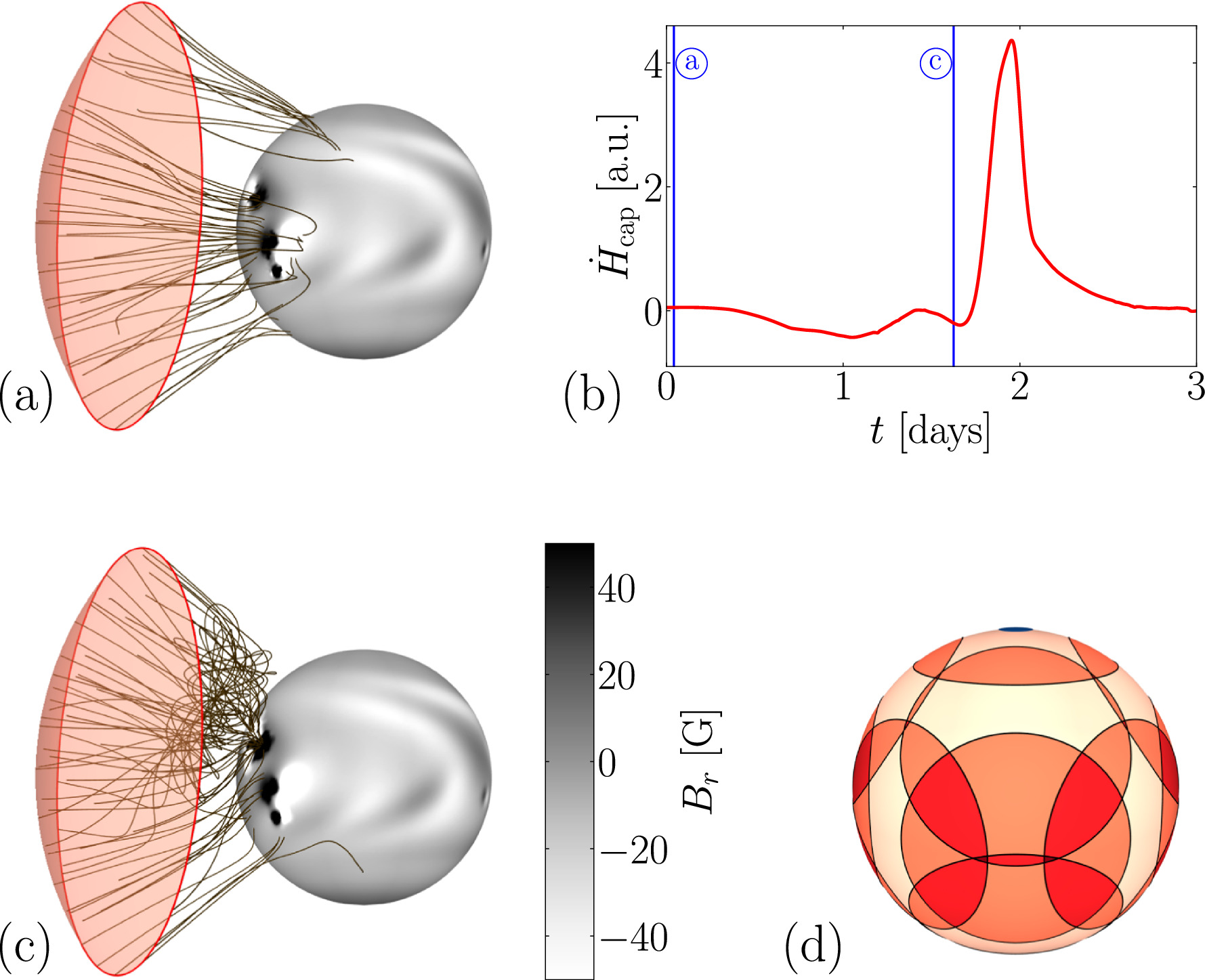A Near-half-century Simulation of the Solar Corona - IOPscience