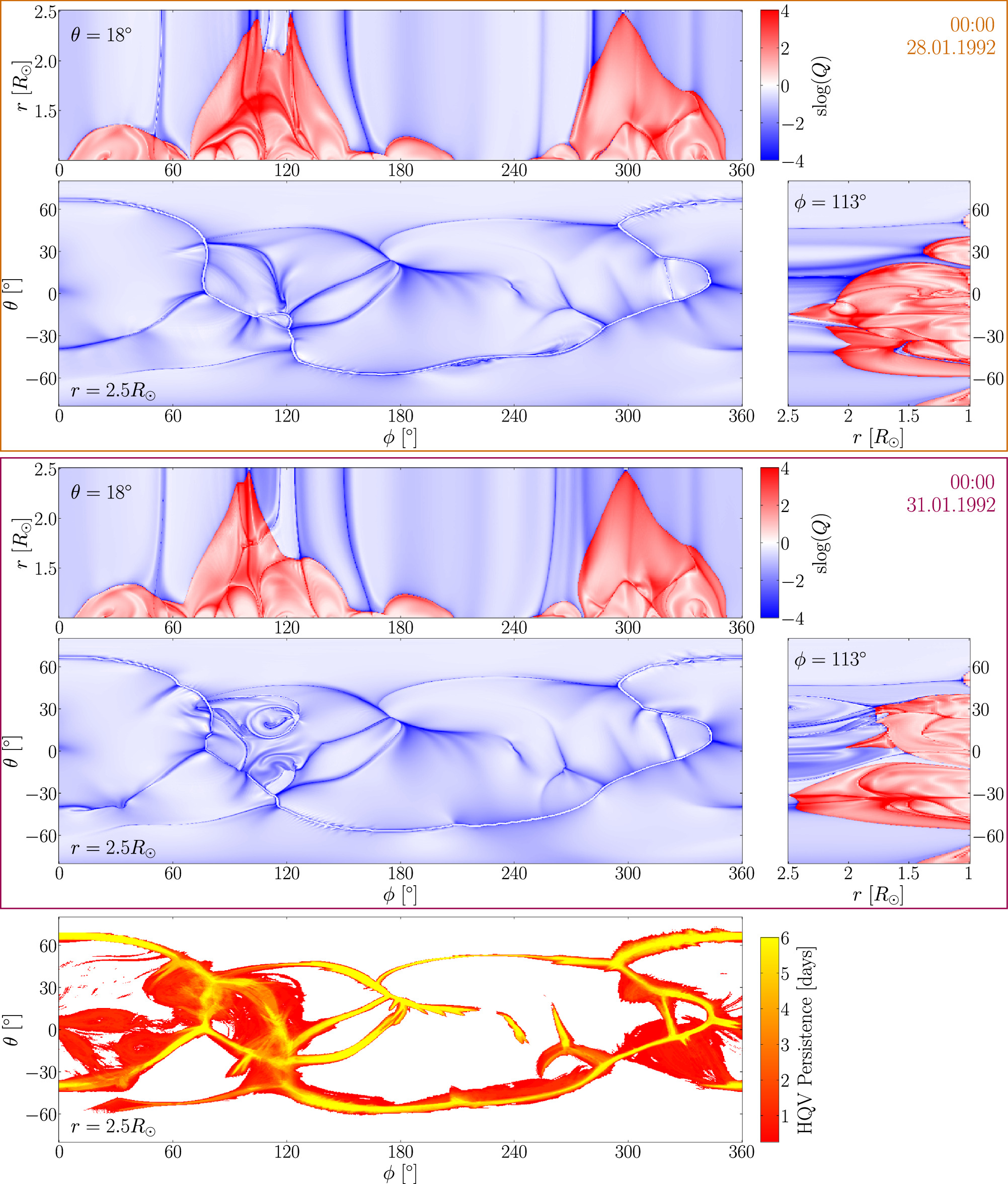 A Near-half-century Simulation of the Solar Corona - IOPscience