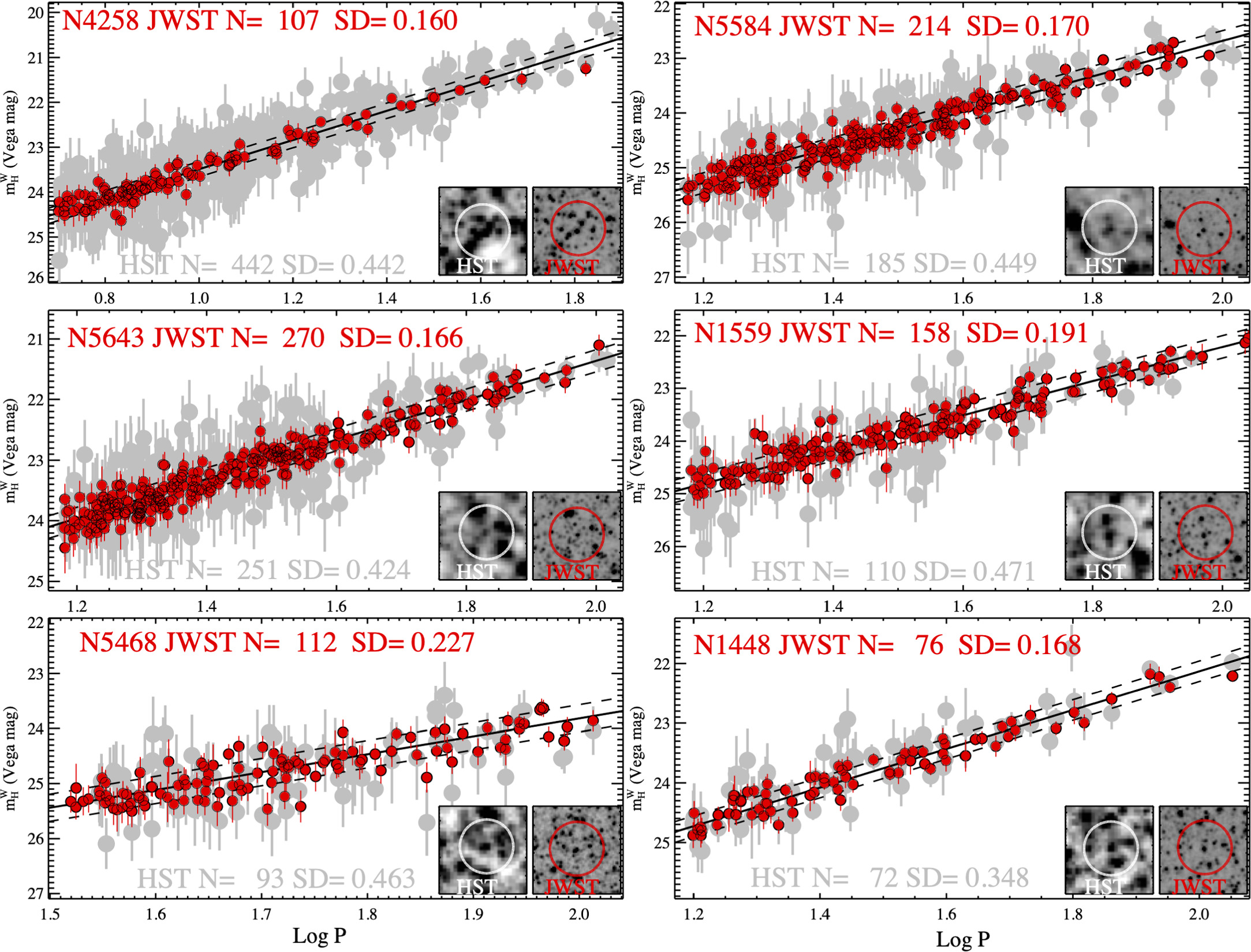 Figure 7. Refer to the following caption and surrounding text.