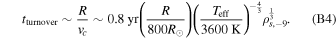Equation (B4)