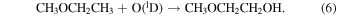 Equation (6)