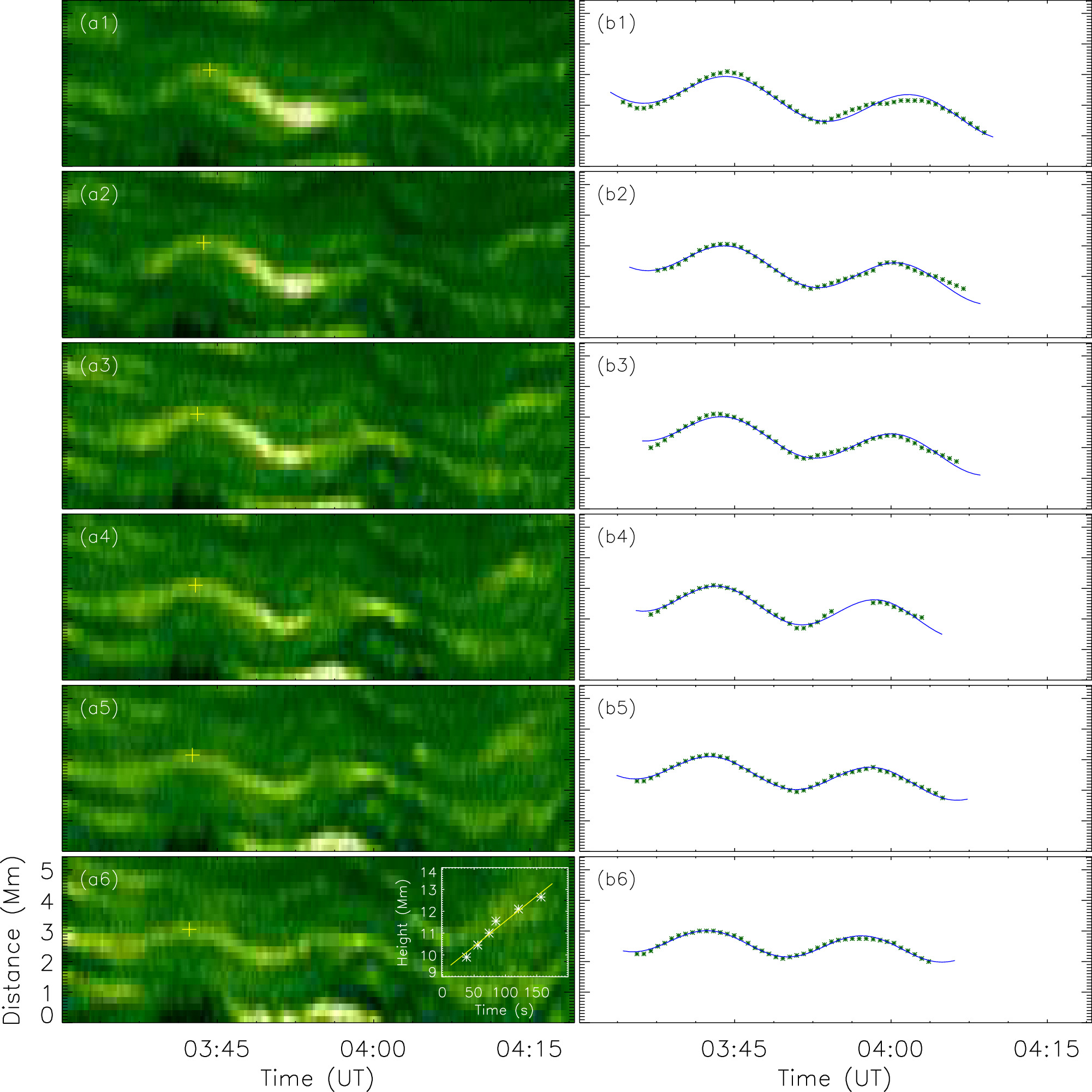 Threads Wave Negative-energy Waves in the Vertical Threads of a Solar Prominence ...