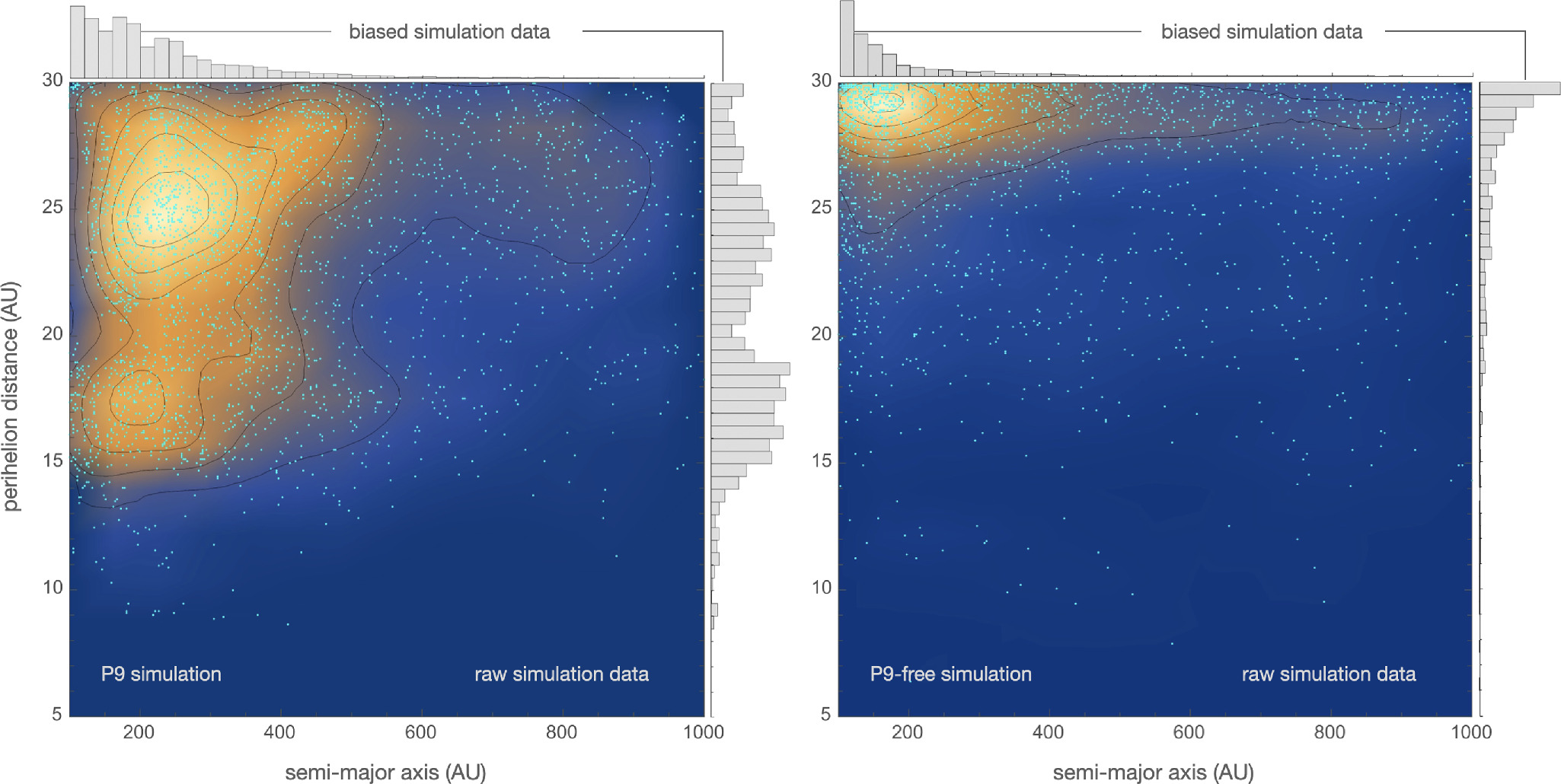 Figure 3. Refer to the following caption and surrounding text.