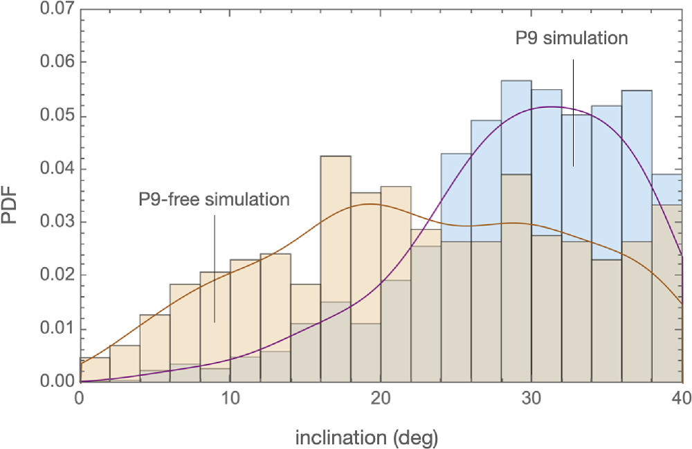 Figure 5. Refer to the following caption and surrounding text.