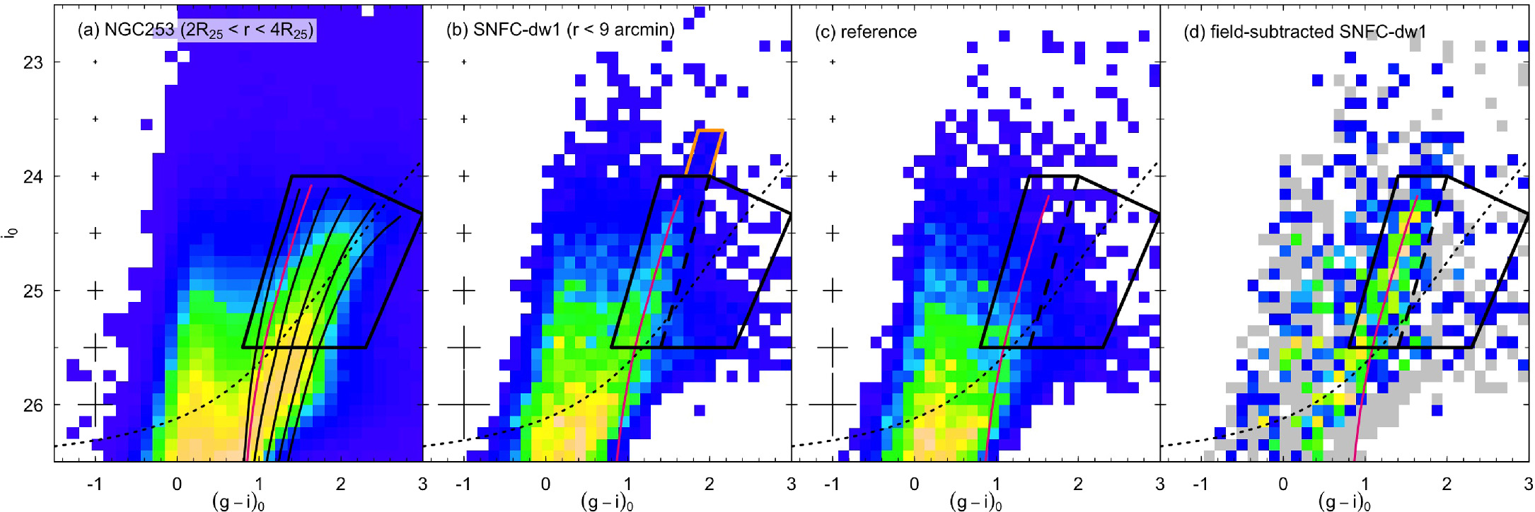 Uncovering the Ghostly Remains of an Extremely Diffuse Satellite in the ...