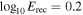 ${{\rm{log}}}_{10}{E}_{\mathrm{rec}}=0.2$