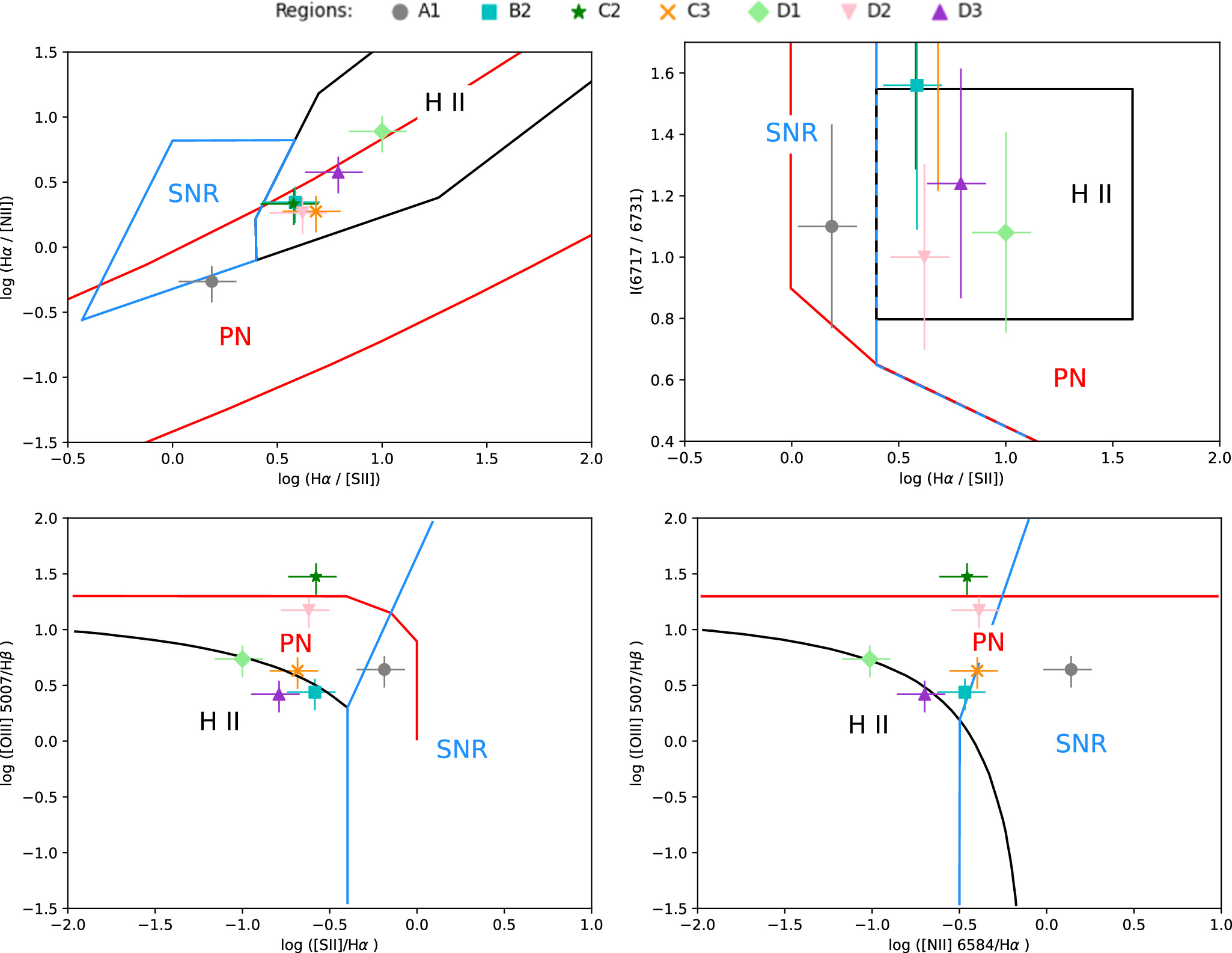 Pup Shell Ancient Nova Shells of RX Pup Indicate Evolution of Mass Transfer Rate ...
