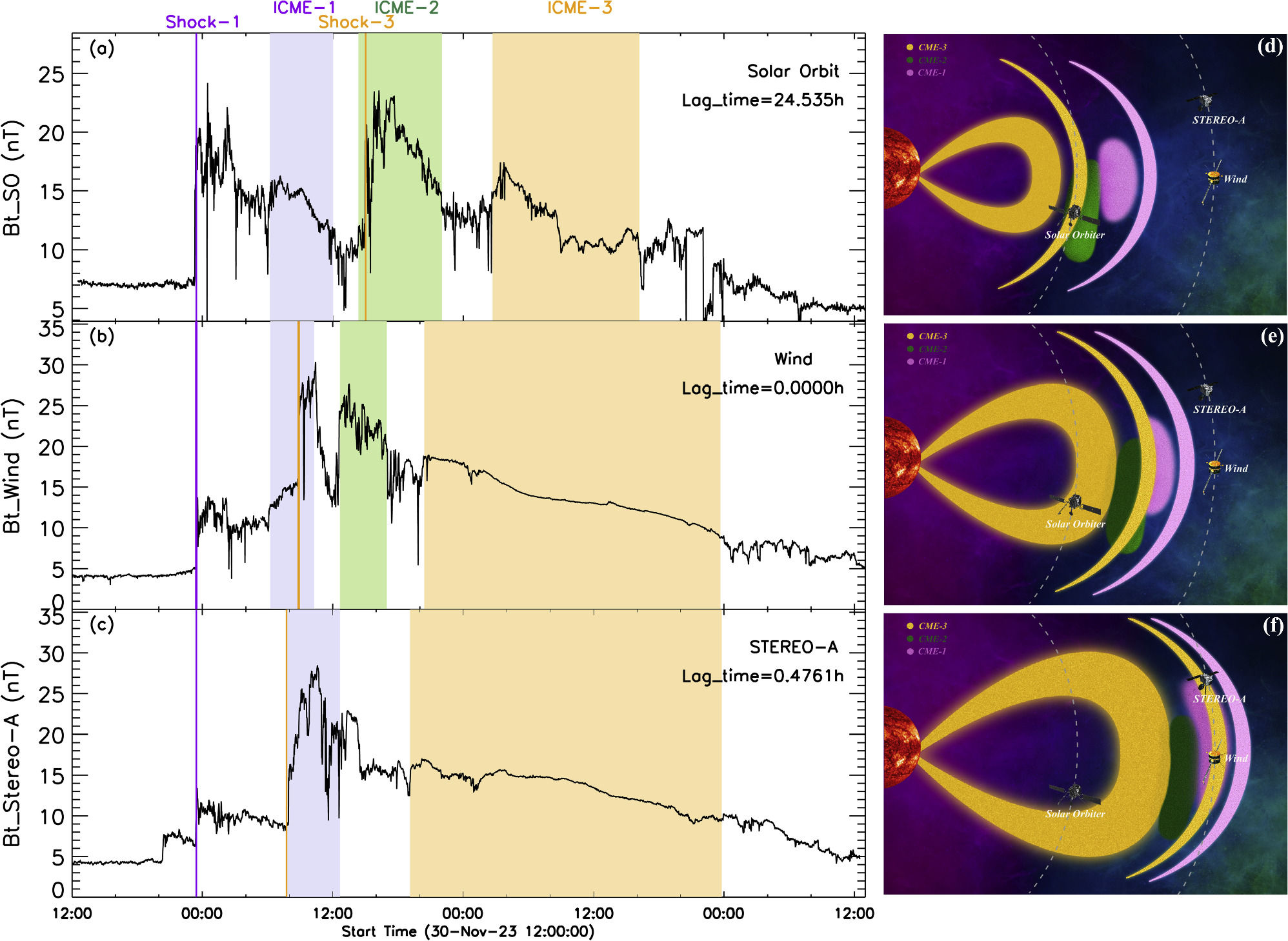 FUSION CD メゾフォルテ/OBSERVATIONS Localization and Speciation of Chromium in Coptis chinensis