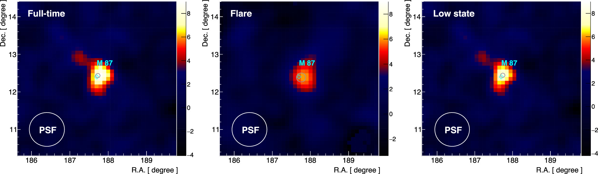 Detection of Very High-energy Gamma-Ray Emission from the