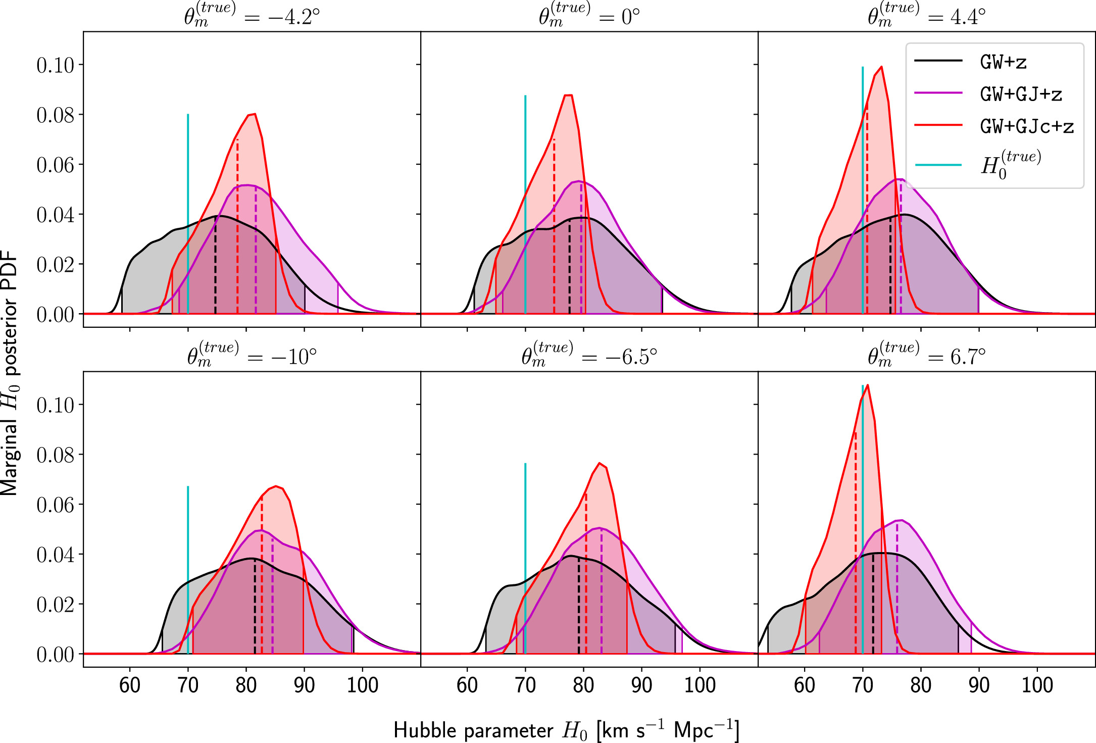 Figure B4. Refer to the following caption and surrounding text.