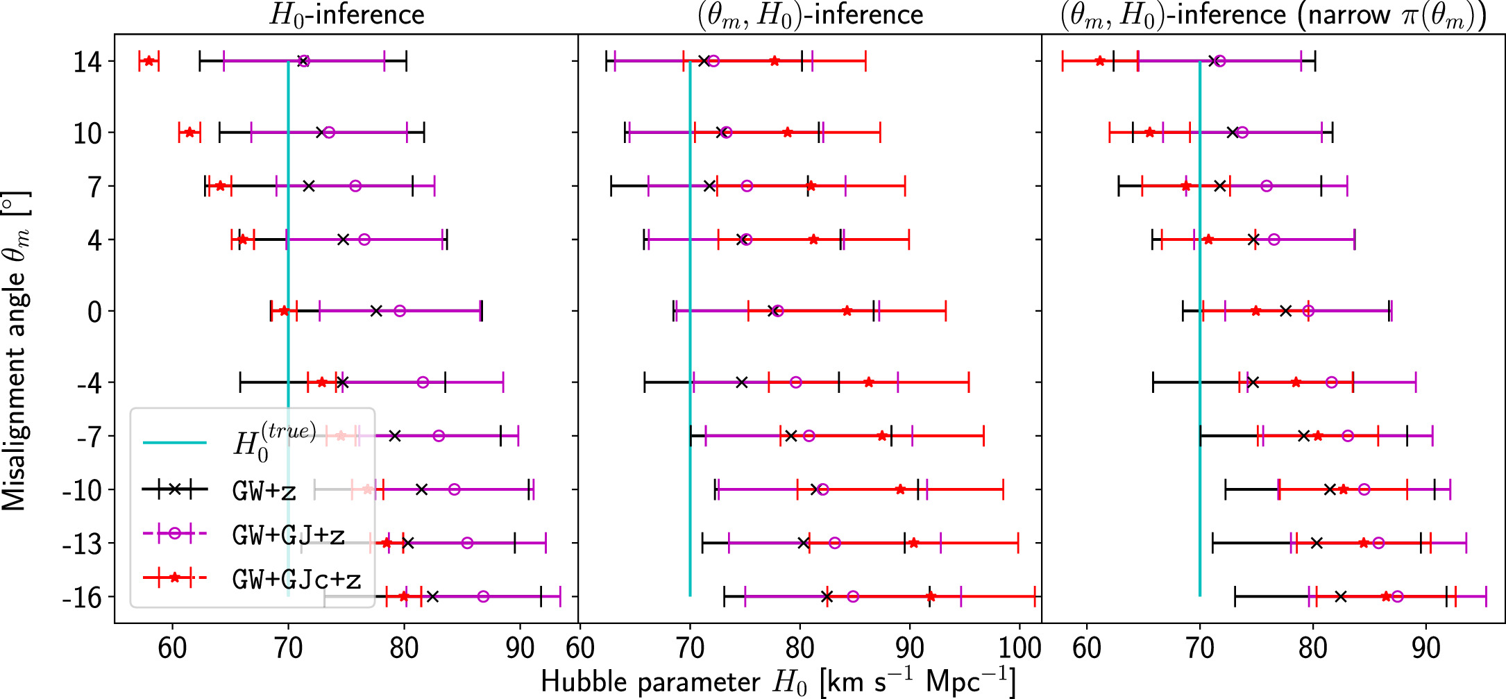 Figure B2. Refer to the following caption and surrounding text.