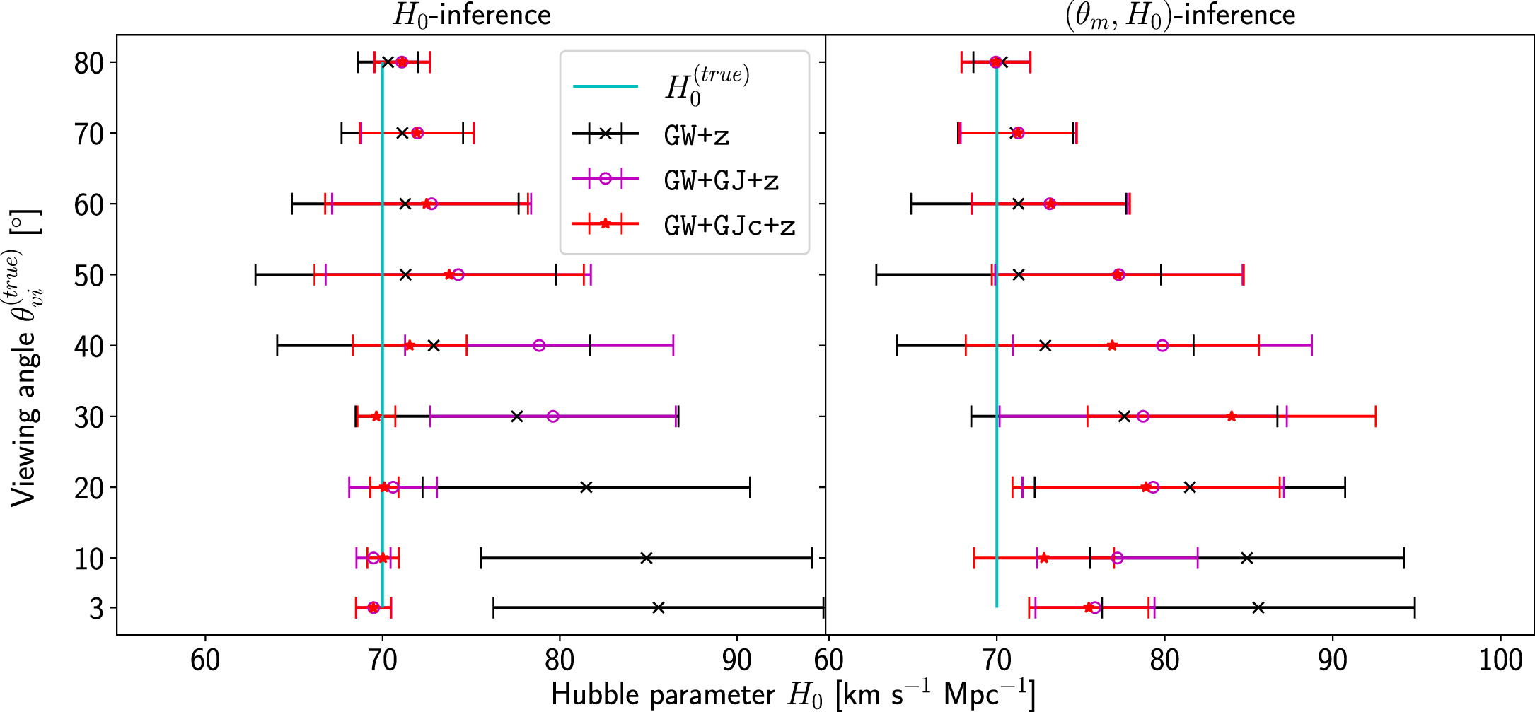 Figure B3. Refer to the following caption and surrounding text.