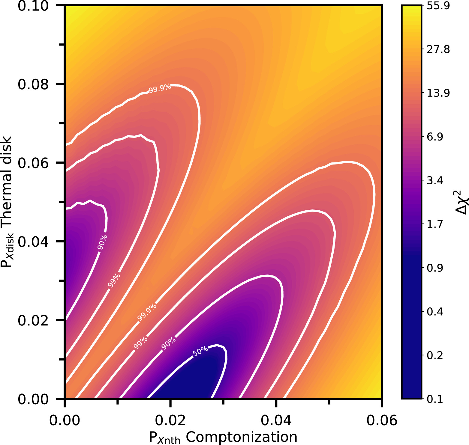 X-Ray and Optical Polarization Aligned with the Radio Jet Ejecta