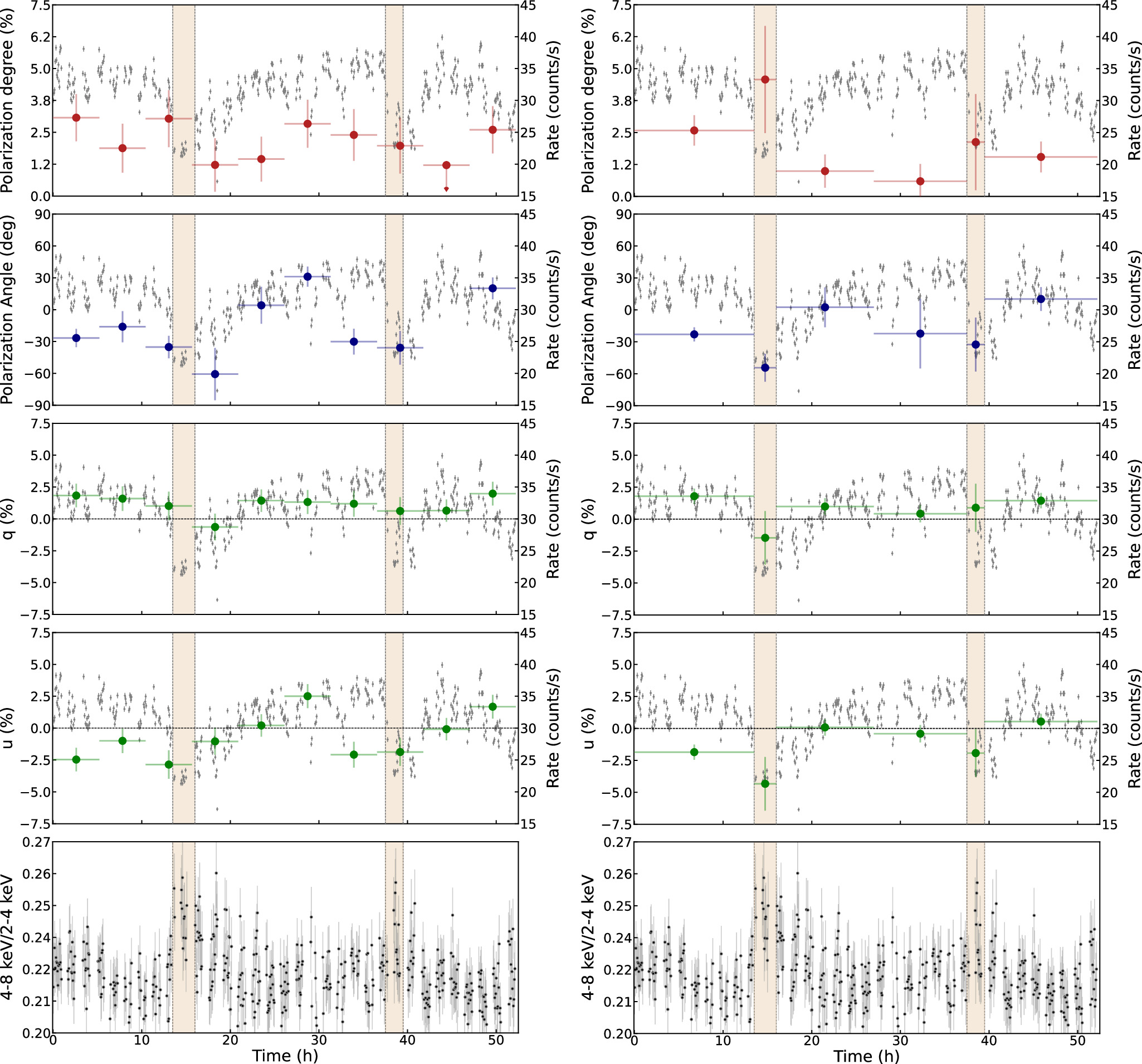 Figure 5. Refer to the following caption and surrounding text.