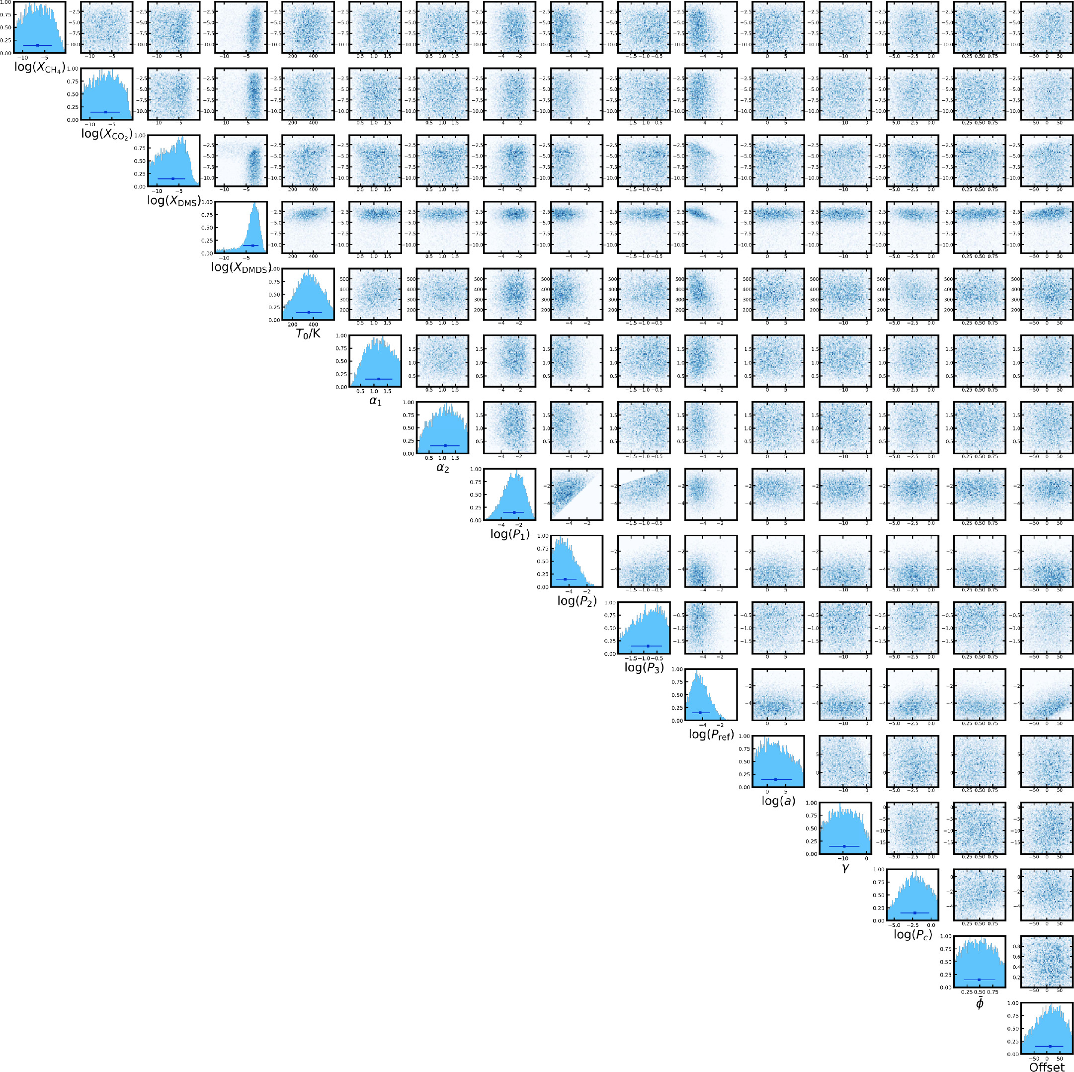 Figure 16. Refer to the following caption and surrounding text.