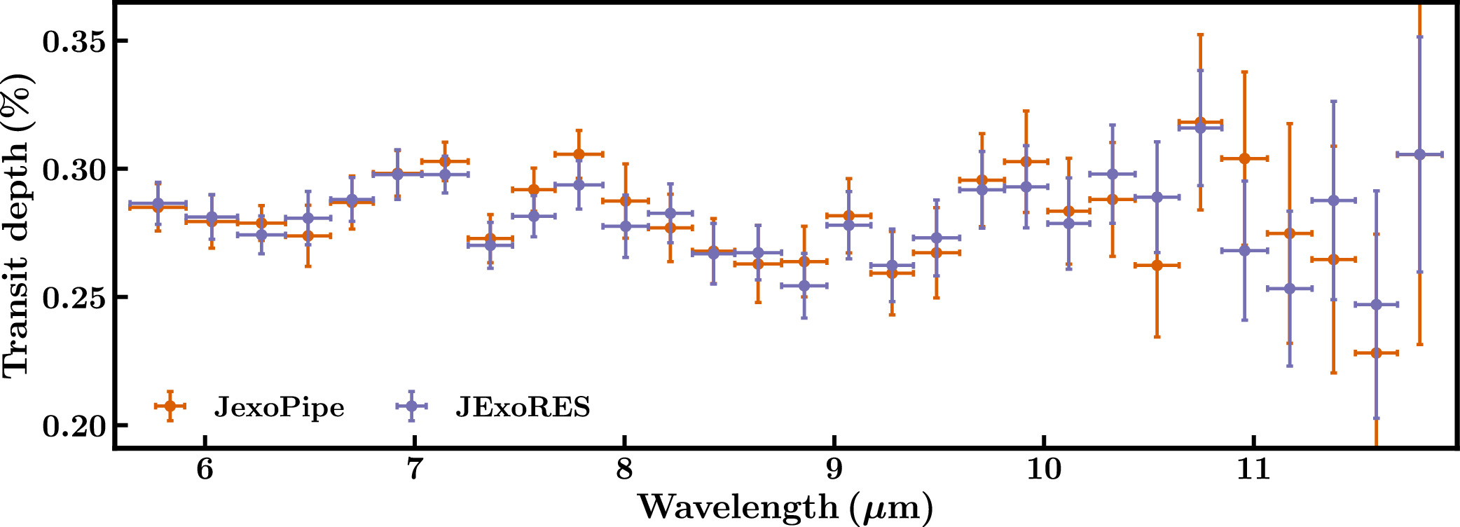Figure 3. Refer to the following caption and surrounding text.