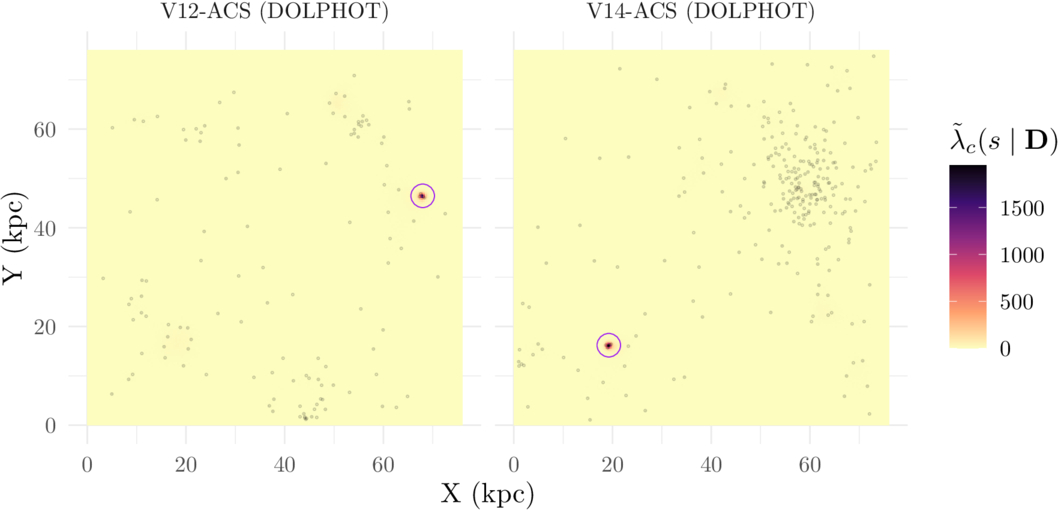 Figure 2. Refer to the following caption and surrounding text.