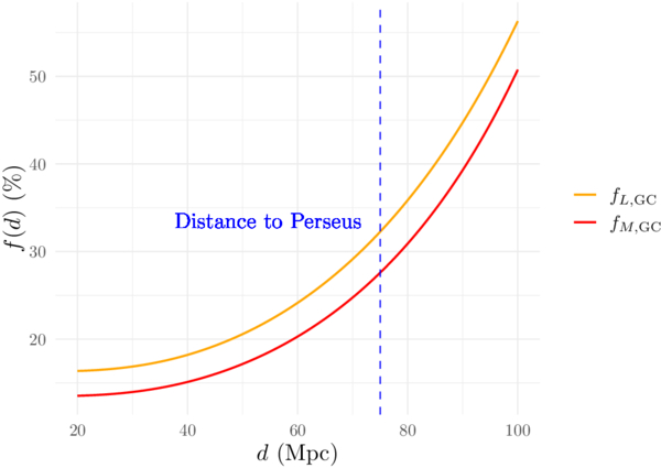 Figure 4. Refer to the following caption and surrounding text.