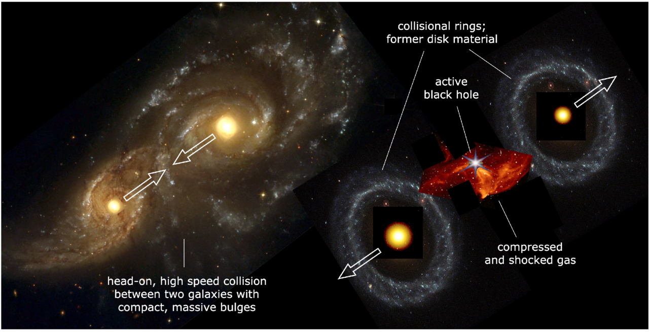 The ∞ Galaxy: A Candidate Direct-collapse Supermassive Black Hole ...